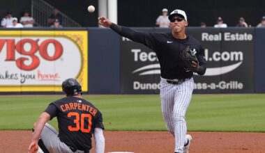 3 Yankees Prospects on Track for an MLB Promotion This Season