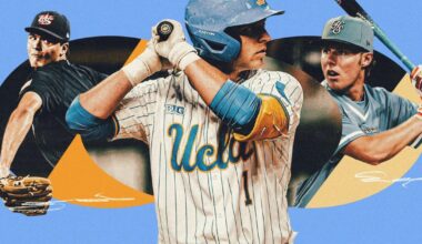 MLB Draft 2026 top 100 prospects: Roch Cholowsky, Vahn Lackey hold steady at the top