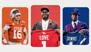 Revisiting initial 2026 NFL Draft board: Which of Dane Brugler’s top 50 rankings held up?