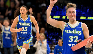 Azzi Fudd Breaks Another WNBA Record After Dallas’ Jessica Shepard-Led Win vs Aces