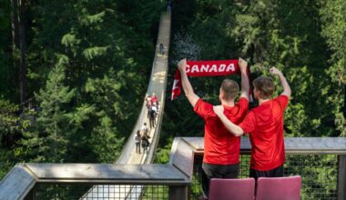 Canyon Kick-Off at Capilano Suspension Bridge Park
