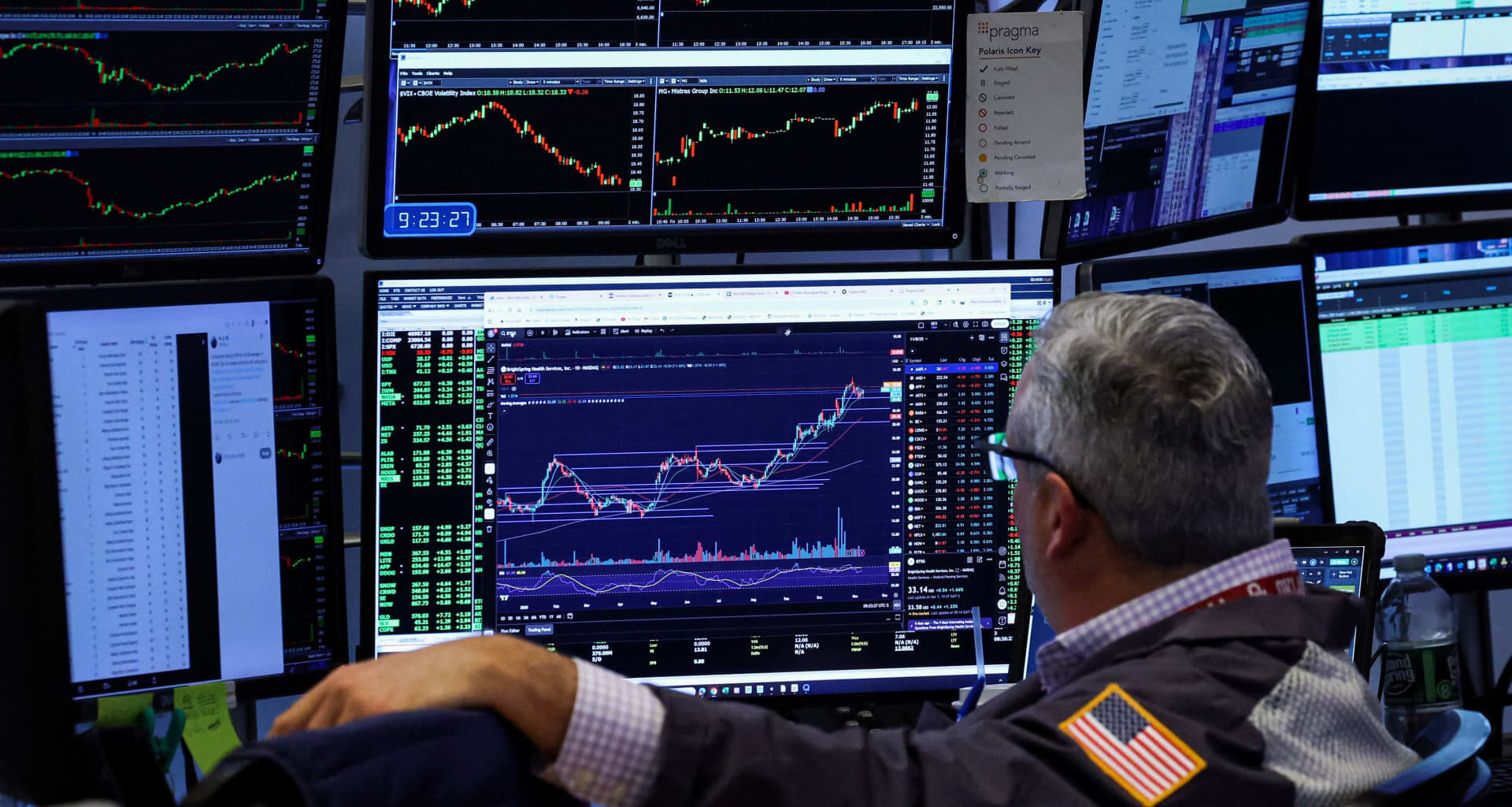 Treasury yields rise amid renewed inflation fears ahead of key data