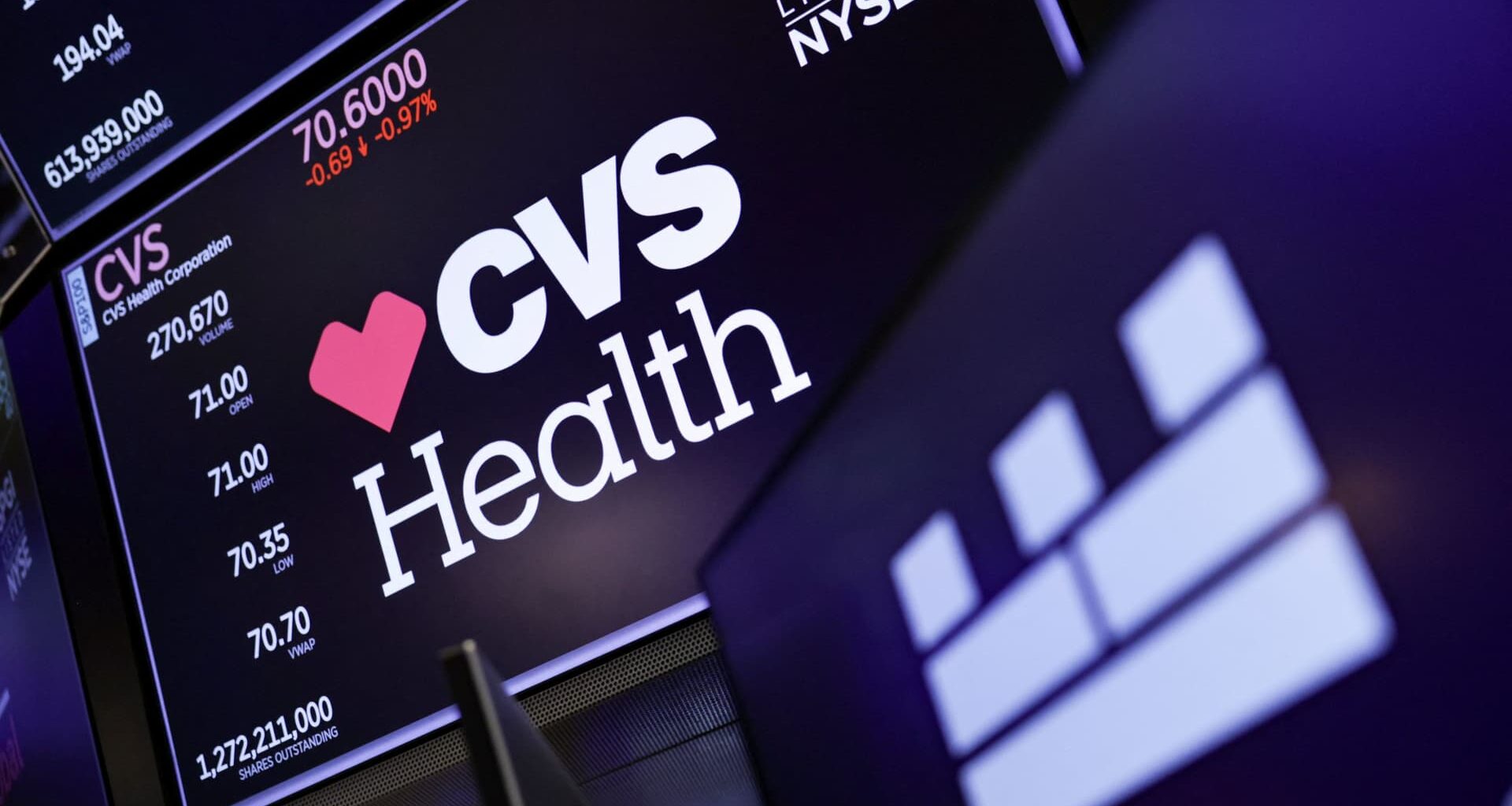 CVS Health (CVS) earnings Q1 2026