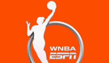 WNBA 2026 on ABC & ESPN: See the Schedule