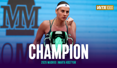 How Kostyuk shed the 'curse' of early expectations to win first WTA 1000 crown