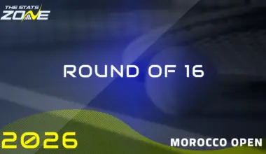 Emiliana Arango vs Anna Bondar Preview & Prediction | 2026 Morocco Open (Grand Prix SAR La Princesse Lalla Meryem) | Round of 16