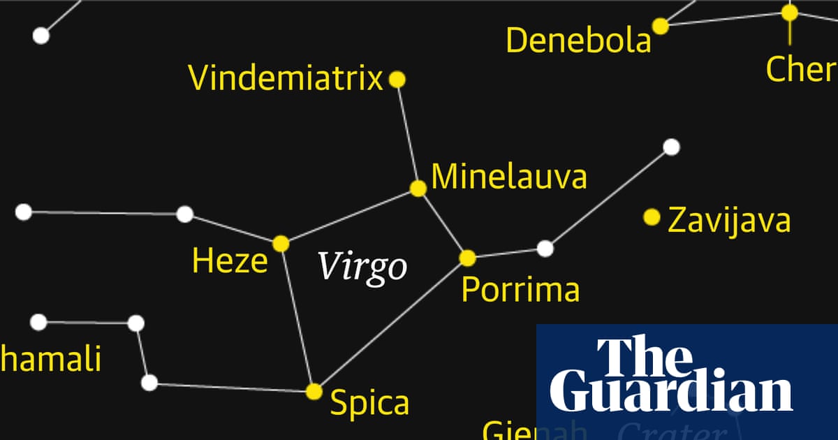 Starwatch: Prime time to see Virgo, one of the fainter zodiac constellations | Astronomy