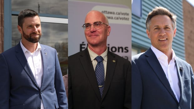 3 mayoral candidates have already filed to run against Sutcliffe