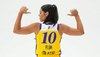 Kelsey Plum Los Angeles Sparks