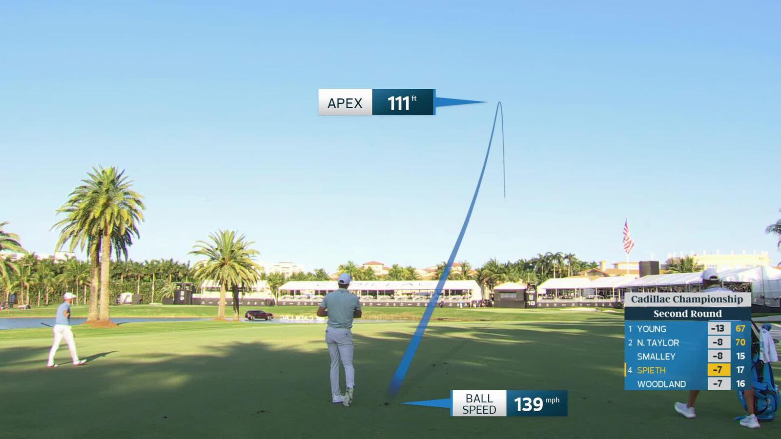 Jordan Spieth sinks 26-foot birdie putt on No. 18 at Cadillac