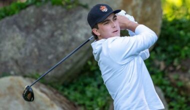 Men’s Golf Finishes in Eighth Place at WCC Championships