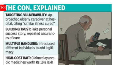 Elderly man duped of Rs 12 lakh on promise of ayurvedic cure for wife | Mangaluru News