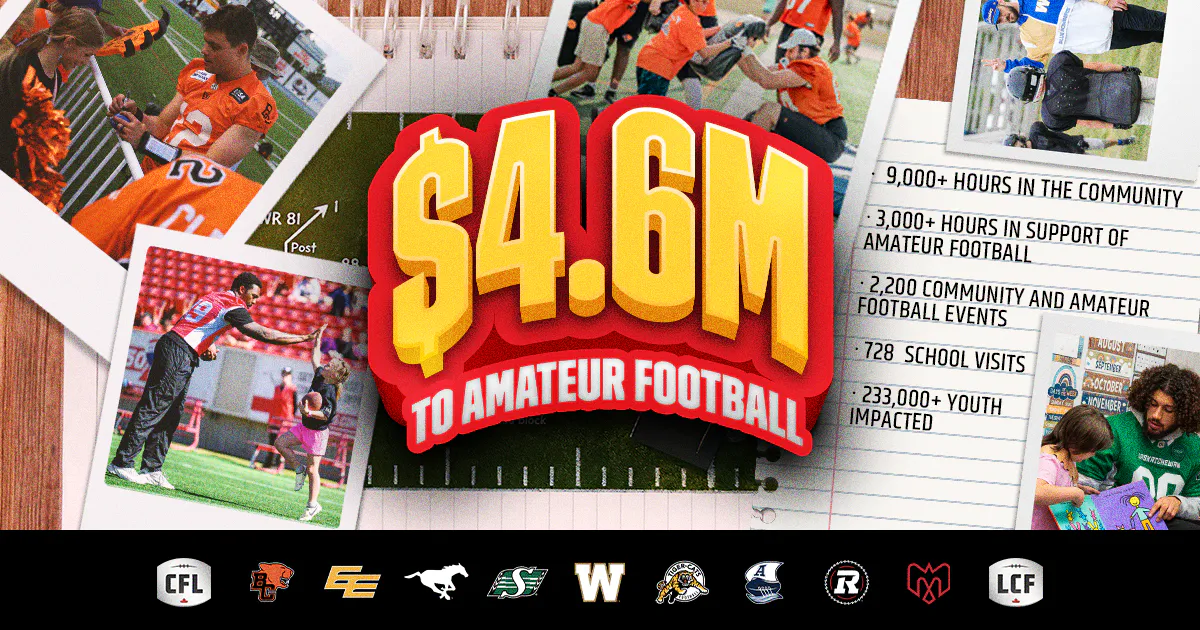 CFL News Hub