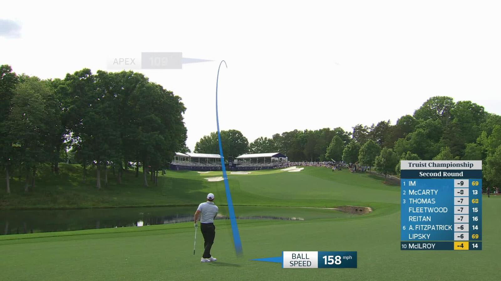 Rory McIlroy's 236-yard approach sets up birdie on No. 15 at Truist Championship