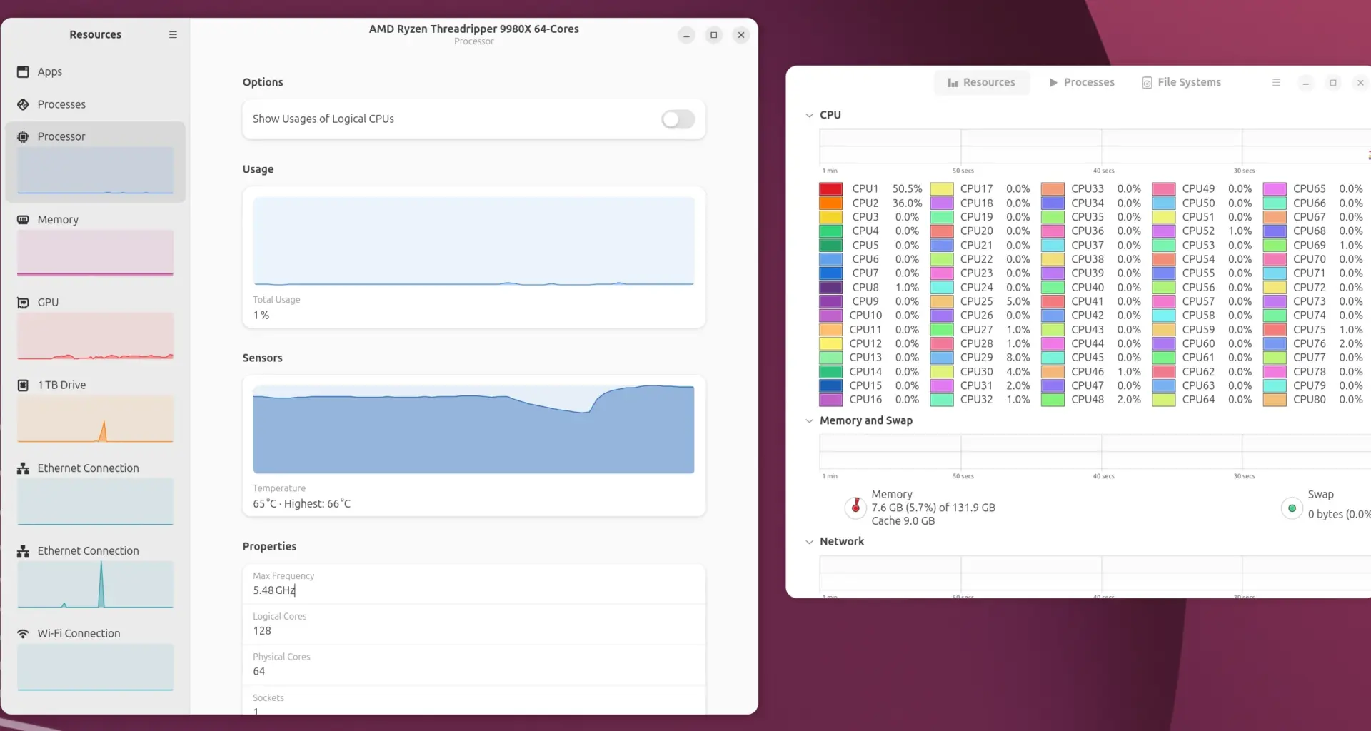 GNOME Resources vs. GNOME System Monitor