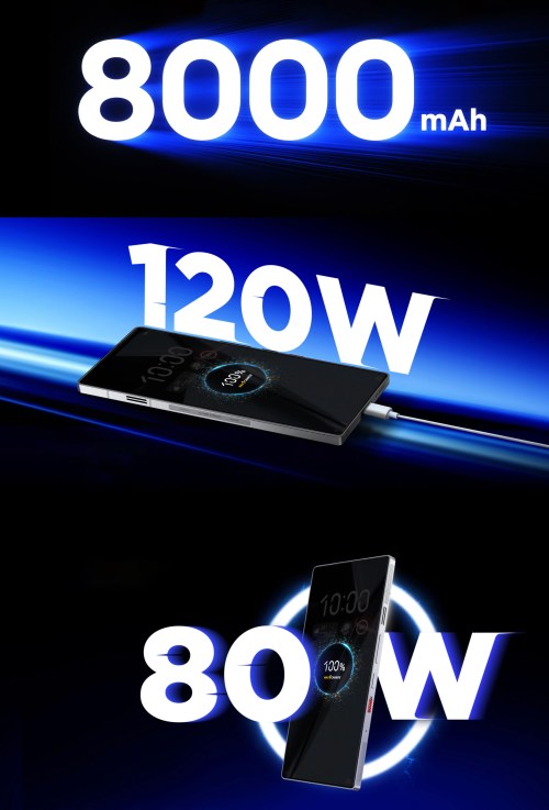 RedMagic 11S Pro series arrive with overclocked SD 8 Elite Gen 5 chips, 11S Pro gets boosted battery