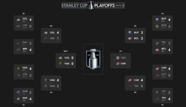 2026 Stanley Cup Playoffs conference finals schedule