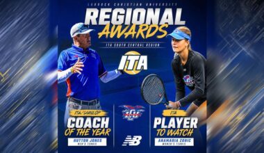 LCU Tennis Nets Pair of ITA Regional Honors as Jones, Zoric Recognized