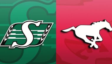 CFL News Hub
