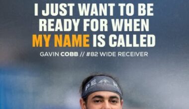 CFL News Hub