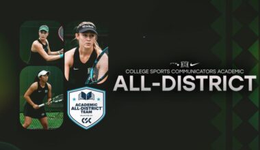 Rainbow Wahine Trio Named CSC Academic All-District