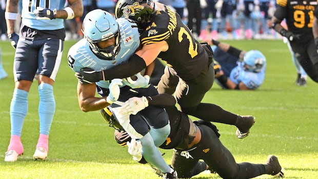 Hamilton Tiger-Cats are itching to hit someone, just in time for pre-season game with the Argos