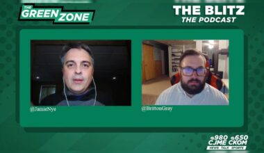 Saskatchewan Roughriders preseason update – The Blitz: The Podcast