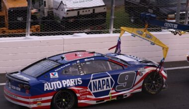 Complete NASCAR Cup points standings after the 2026 Coca Cola 600