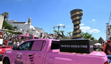 Giro d'Italia 2026 Stages Preview