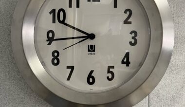 Time-change survey tilts a certain way – Winnipeg Free Press