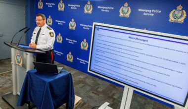 Political rhetoric has no effect on Winnipeg’s encouraging crime statistics – Winnipeg Free Press