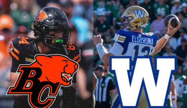 CFL News Hub