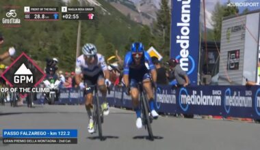 Rubio and Ciccone fued bubbles over after Giro stage 19