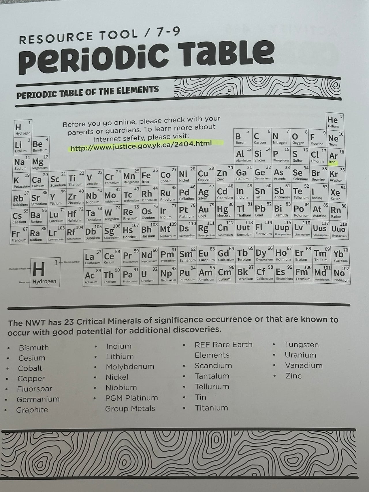 Potentially generated by AI, the booklet features incorrect web addresses as well as Iron in Argon’s spot in the periodic table.