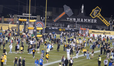 CFL News Hub