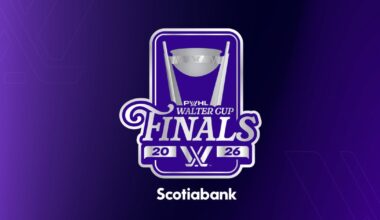 OTTAWA HOME DATES AT CANADIAN TIRE CENTRE ANNOUNCED FOR 2026 PWHL WALTER CUP FINALS | PWHL