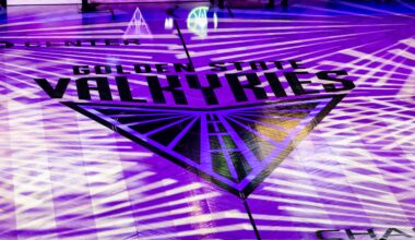 Valkyries, Liberty, Fever Top Sportico's WNBA Franchise Valuations Ahead of 2026 Season