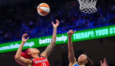 Azzi Fudd scores season-high 12, Paige Bueckers adds 18 to lead Wings past Washington Mystics