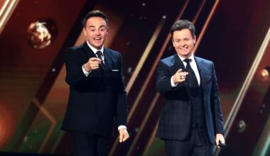 When is the Britain's Got Talent final? Airdate finally confirmed