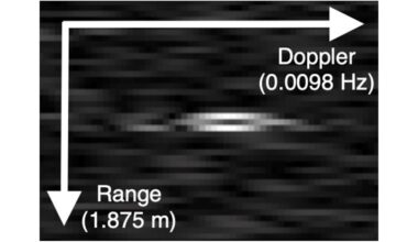 Giant radio telescope sees Artemis 2 astronauts on Orion flying around the moon. 'There are 4 people in those pixels.'