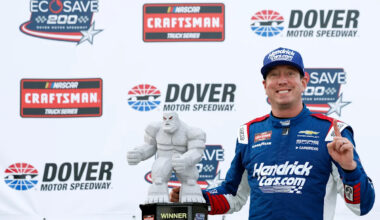 NASCAR removes Kyle Busch from points standings after his death