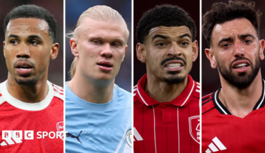 Premier League player of the season: Have your say in our poll