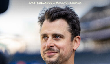 CFL News Hub