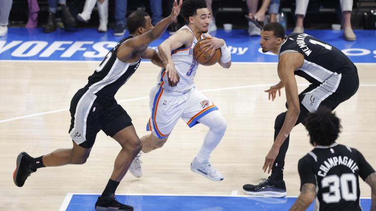 NBA players have never lost a Game 7 on their birthday, and 1 Spurs-Thunder player has theirs this time