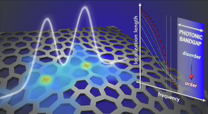 Spectral level repulsion and Lifshitz-like states in hyperuniform disordered photonic networks