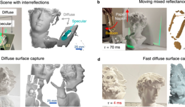Accurate and fast event-based shape measurement of mixed reflectance scenes