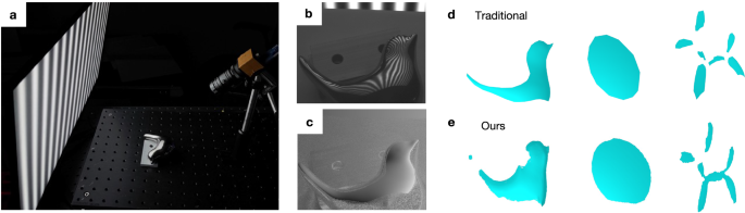 Fig. 9: Comparison with conventional deflectometry.