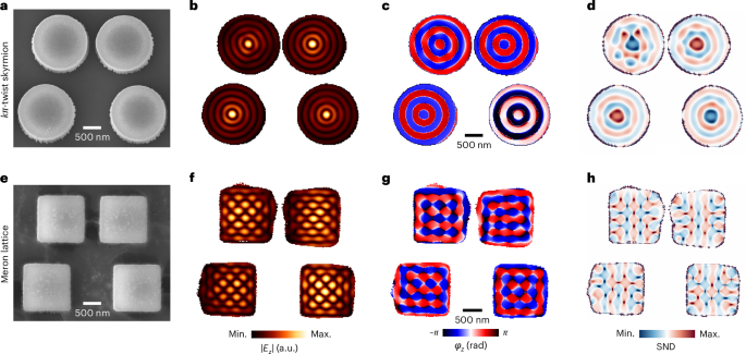 Fig. 5: Other qBIC-driven photonic topologies.