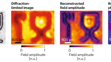 Fourier ptychography sharpens terahertz imaging