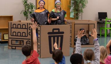 Theatre kids still wild about environmental issues – Winnipeg Free Press